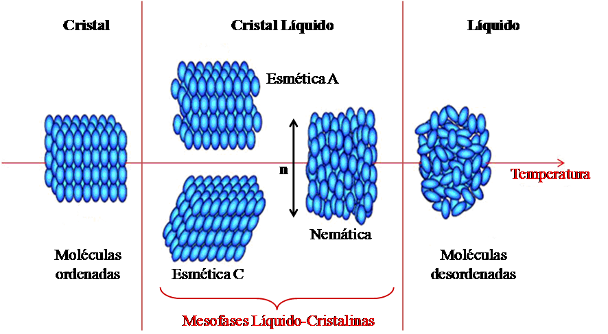 isotropico-y-anisotropico - IMA